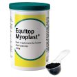 Boehringer Ingelheim Equitop Myoplast 1.5Kg Discount